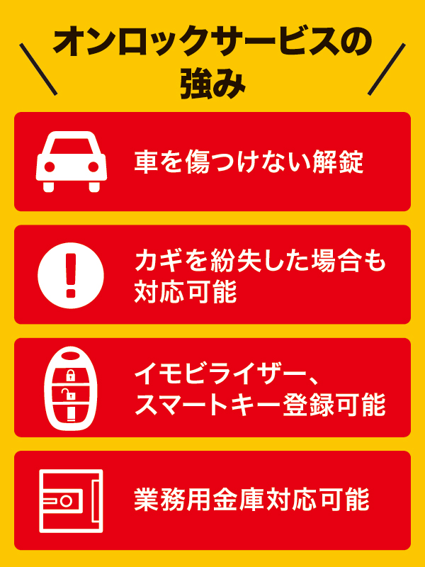 オンロックサービスの強み オンロックサービスの強み
